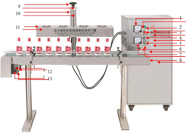 induktsioontihendi joonis.jpg