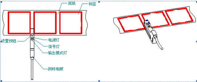 lohistage sildid.jpg