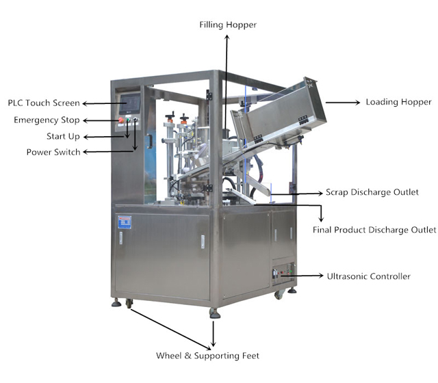 Joonis-1_ultrahelitorude täidise tihend MC (1).jpg