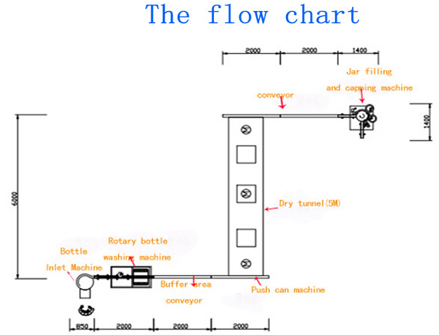 purkide täitmine korgiga osa.jpg