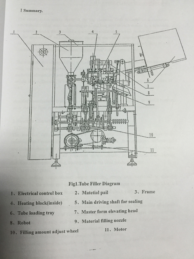 drawing for inner outer heating tubes filling sealing machinery torude täitmise tihendusseadmete joonis.jpg