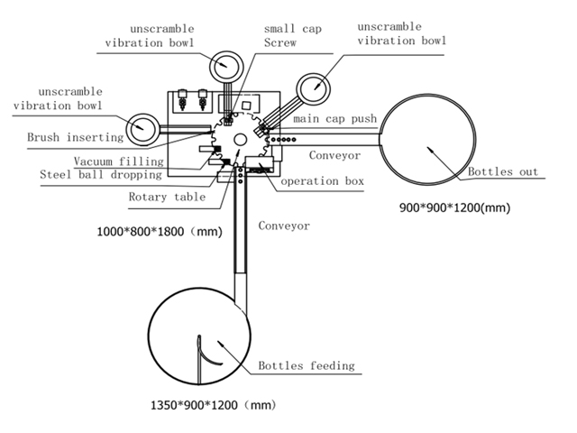 joonis täiteaine jaoks capper.jpg