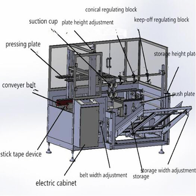 automaatne sulgemismasin cartons.jpg