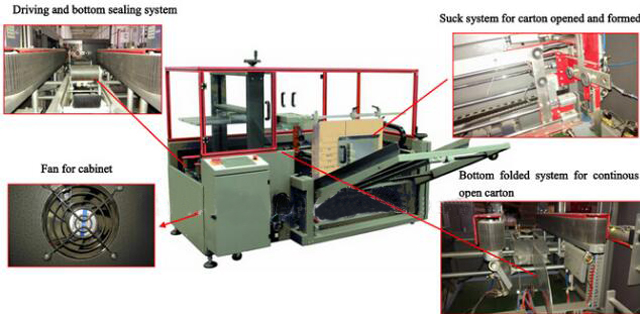 MASIN üksikasjades.jpg