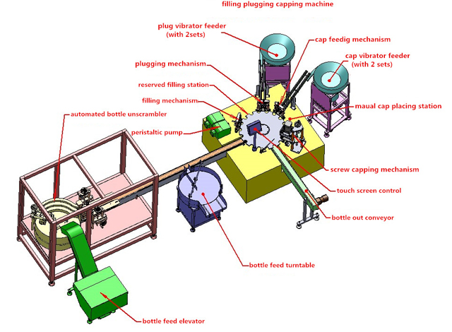 varustus 3D joonistus.jpg