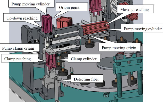 pump pressimismasinad.jpg