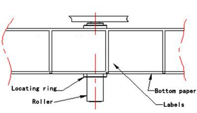 siltide asukoha parandamine.jpg