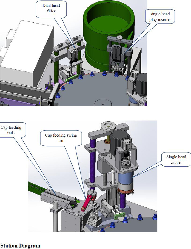 täiteaine jaamaskeem