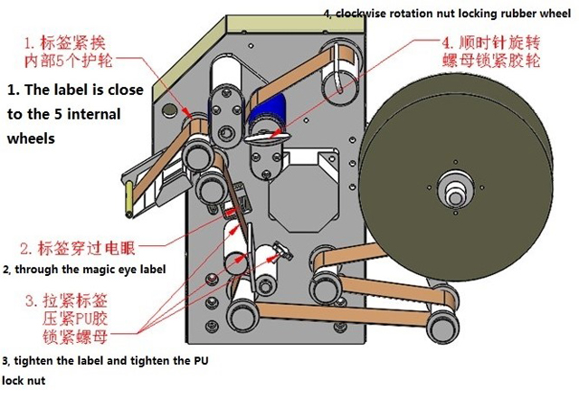 siltide mähis illustratsioon.jpg