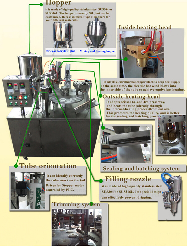 drawing of tubes filling sealing machine semi automatic torude täitmine sealer illustration.jpg