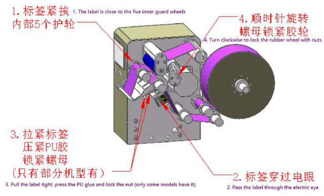 paigaldusrulli etiketid.jpg