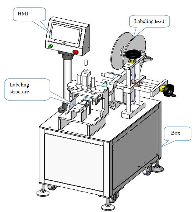 electric wire labeling machinery märgistusjuhe elektriline.jpg