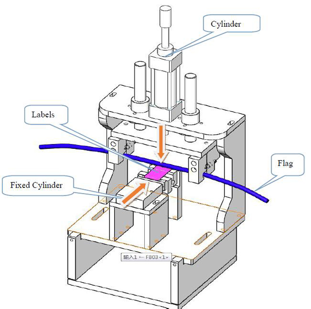 märgistuse struktuur.jpg