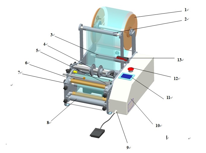 semi automatic syringe labeler equipment süstalde märgistamise masin.jpg