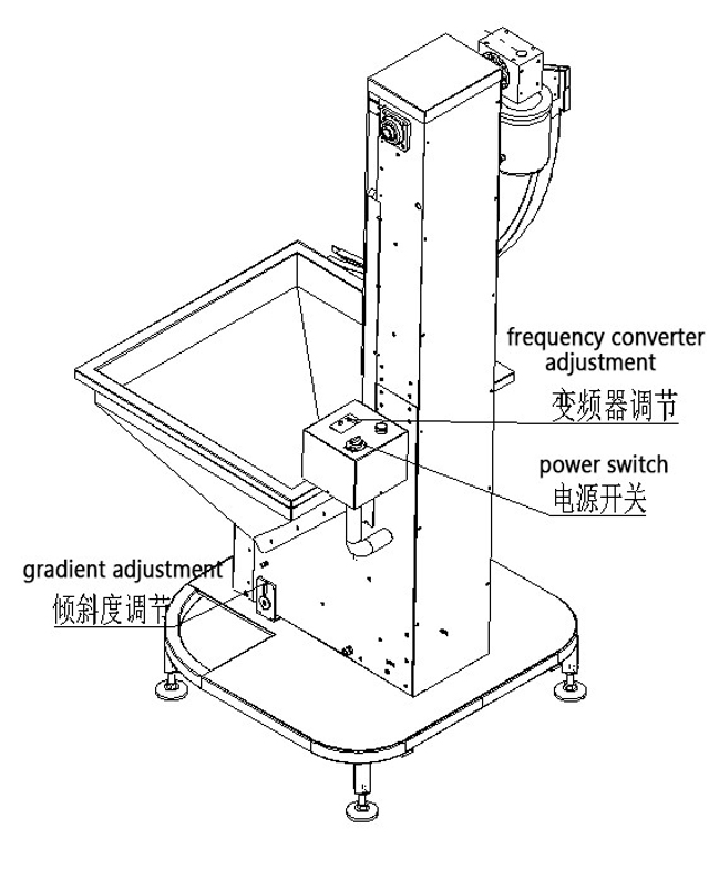 korkide tõstesüsteem.jpg