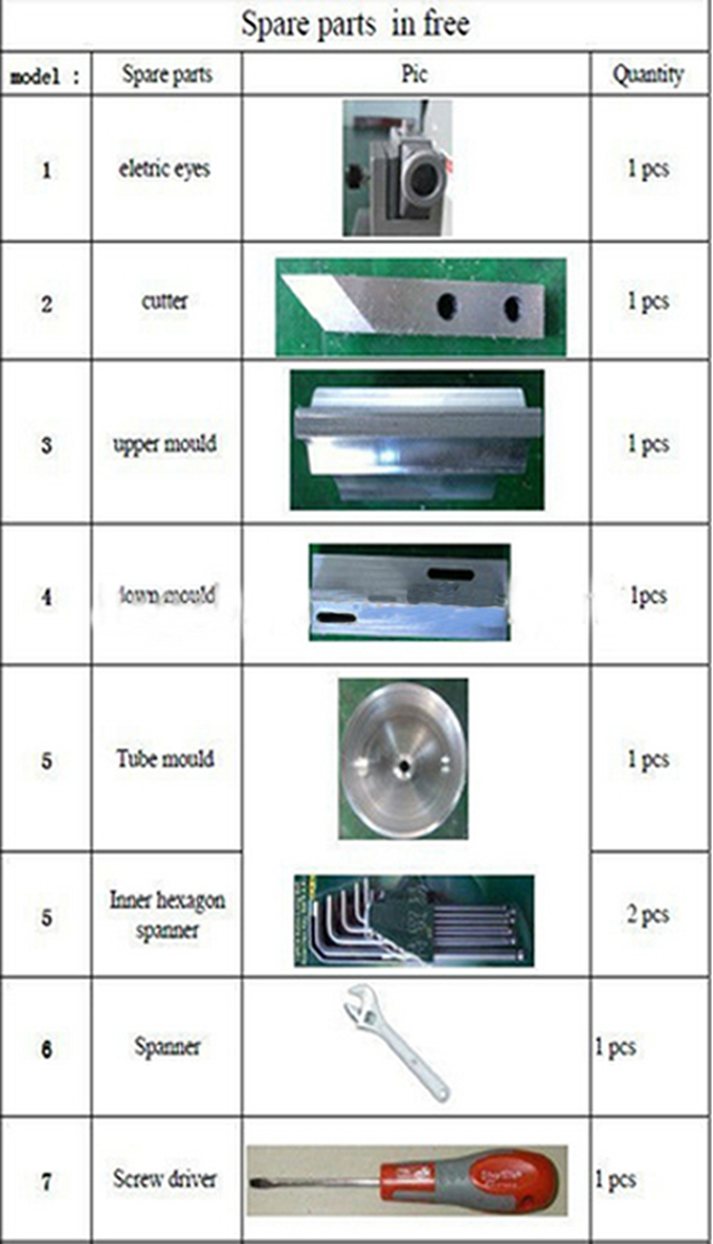 listed parts for ultrasonic tubes sealing machines varuosad ultraheli tihendamiseks.jpg